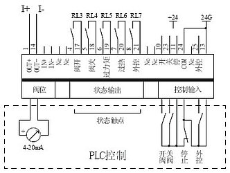 91麻豆精品国产精品閥門控製器原理圖