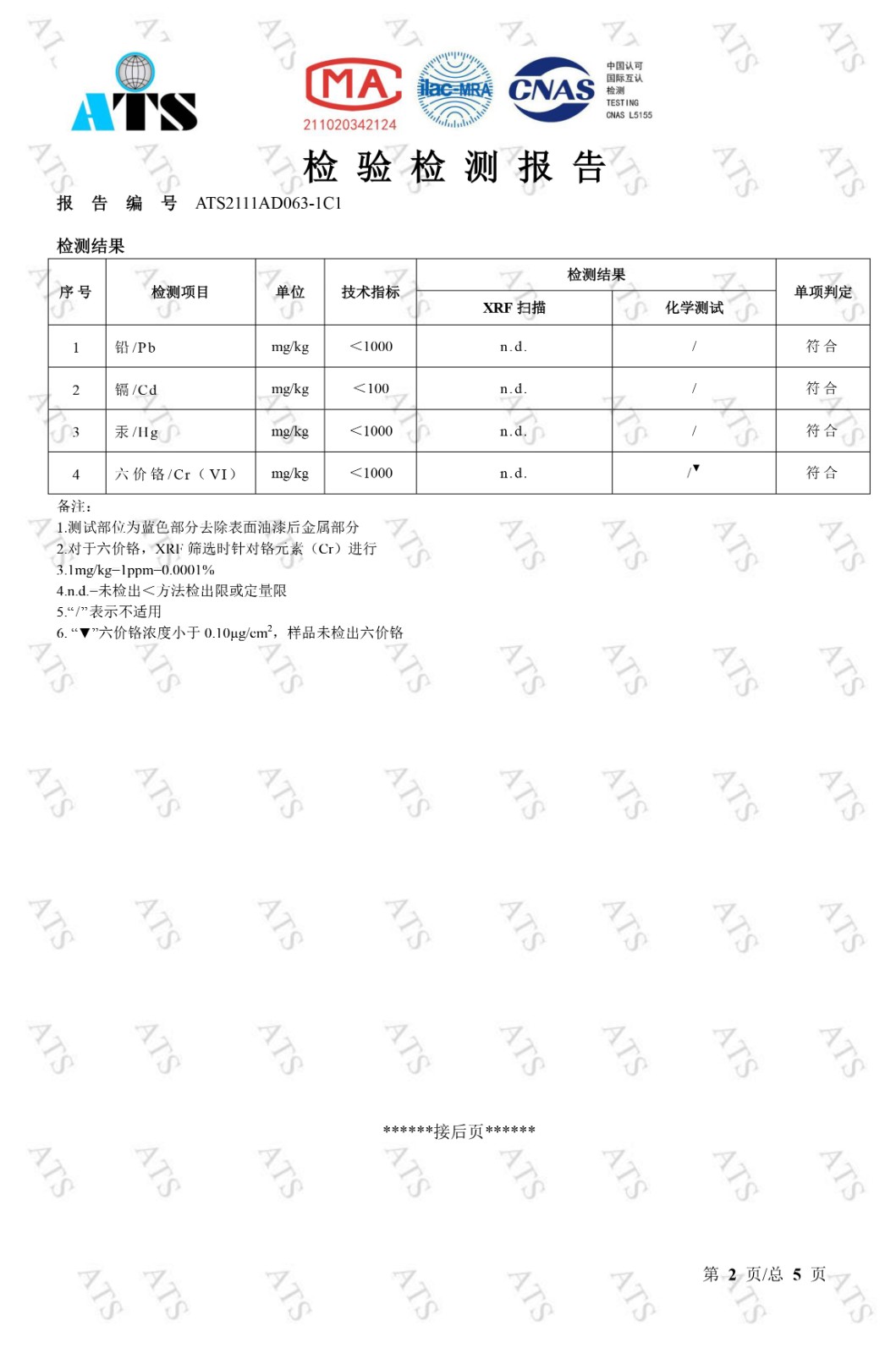 91麻豆精品国产精品閥檢驗檢測報告