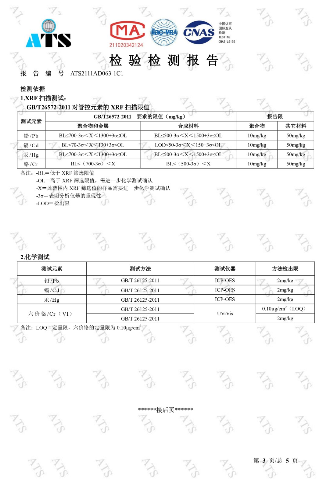 91麻豆精品国产精品閥檢驗檢測報告