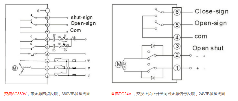 91麻豆精品国产精品閥門接線方式